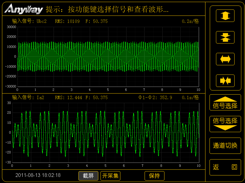 WP4000變頻功率分析儀記錄的異步電機(jī)疊頻法溫升試驗的電壓、電流波形圖