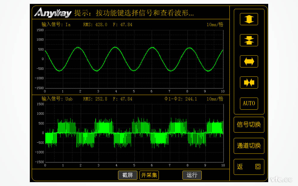 低壓變頻器輸出電壓、電流波形