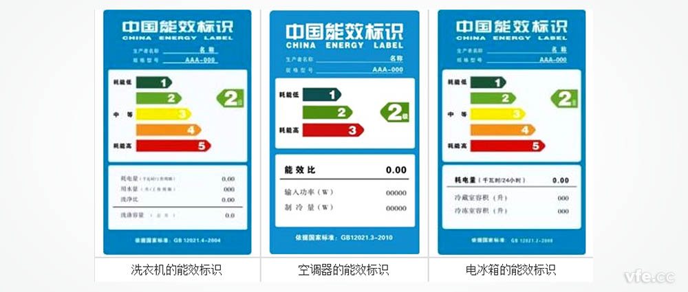 變頻洗衣機能效標(biāo)識、變頻空調(diào)能效標(biāo)識、變頻冰箱能效標(biāo)識