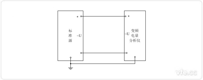 標(biāo)準源法電壓校準接線圖