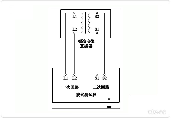 變比、極性試驗原理接線圖