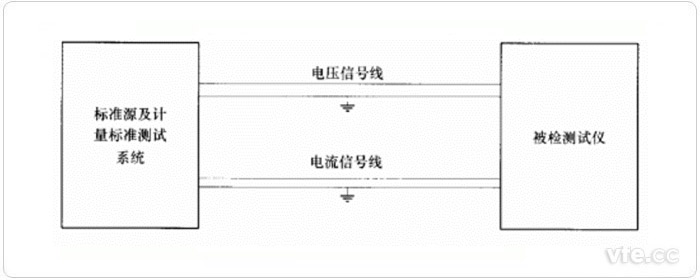 變壓器空、負載損耗測試儀校驗接線圖