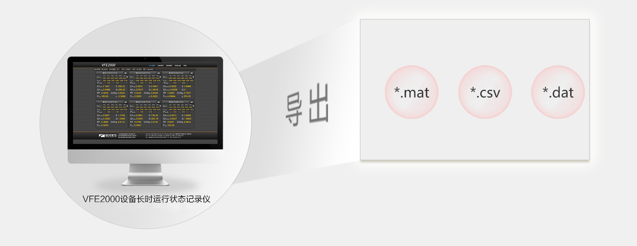開(kāi)放的數(shù)據(jù)接口，靈活的數(shù)據(jù)存儲(chǔ)格式